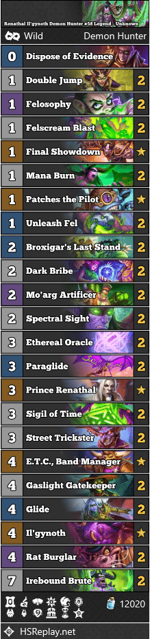 Renathal Il'gynoth Demon Hunter #58 Legend - Unknown