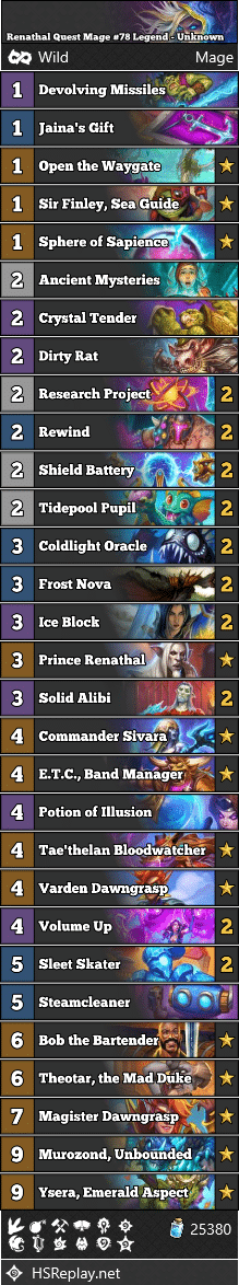 Renathal Quest Mage #78 Legend - Unknown