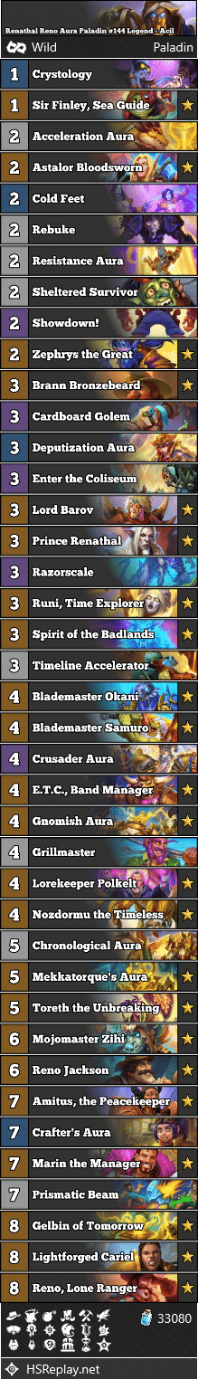 Renathal Reno Aura Paladin #144 Legend - Acil