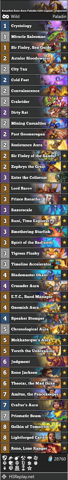 Renathal Reno Aura Paladin #283 Legend - Unknown