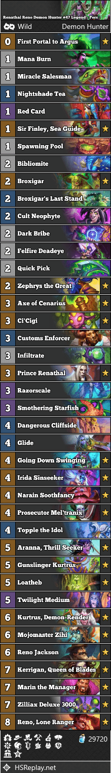Renathal Reno Demon Hunter #47 Legend - Pers