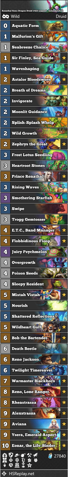 Renathal Reno Dragon Druid #425 Legend - helsinkiishell