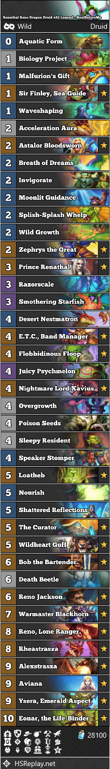 Renathal Reno Dragon Druid #82 Legend - NealBxforeMe