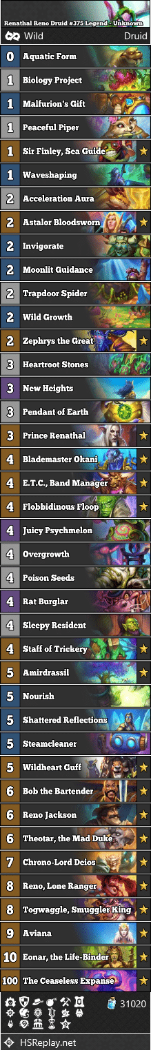Renathal Reno Druid #375 Legend - Unknown
