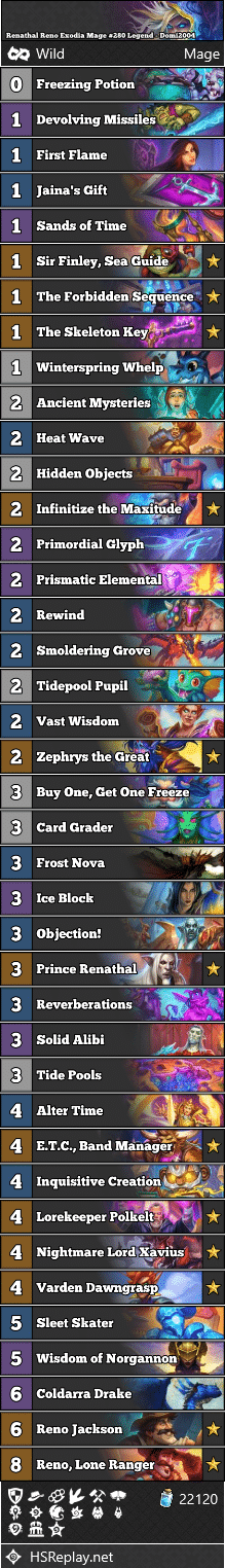 Renathal Reno Exodia Mage #280 Legend - Domi2004