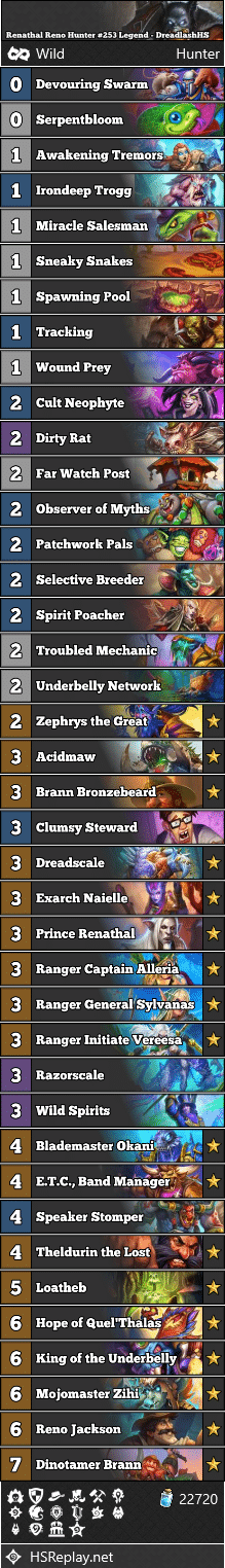 Renathal Reno Hunter #253 Legend - DreadlashHS