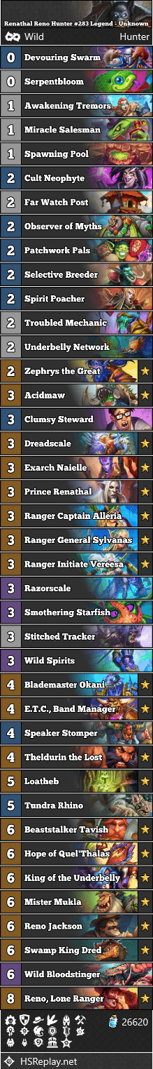 Renathal Reno Hunter #283 Legend - Unknown