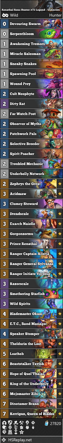 Renathal Reno Hunter #72 Legend - Unknown