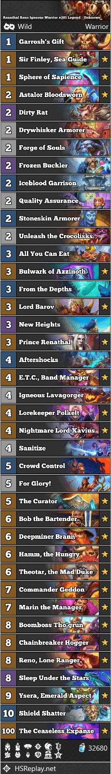 Renathal Reno Igneous Warrior #281 Legend - Unknown