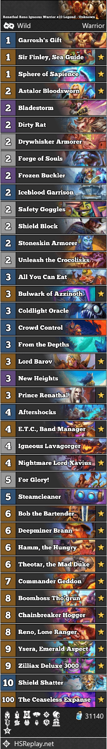 Renathal Reno Igneous Warrior #33 Legend - Unknown