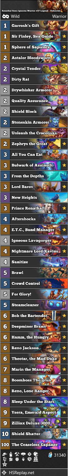 Renathal Reno Igneous Warrior #47 Legend - Unknown