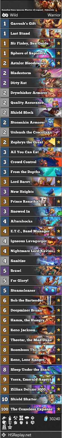 Renathal Reno Igneous Warrior #6 Legend - Unknown