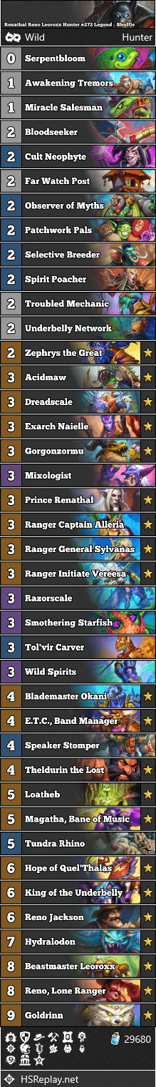 Renathal Reno Leoroxx Hunter #272 Legend - Shuffle