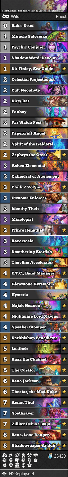 Renathal Reno Shadow Priest #42 Legend - kleptomaniac