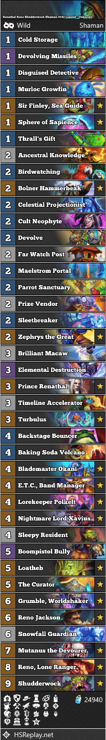Renathal Reno Shudderwock Shaman #142 Legend - Unknown