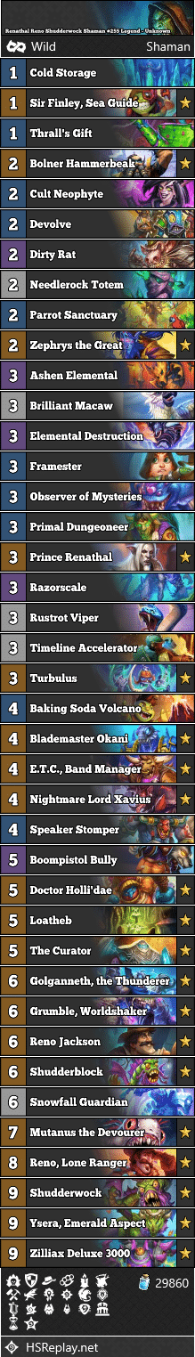 Renathal Reno Shudderwock Shaman #255 Legend - Unknown