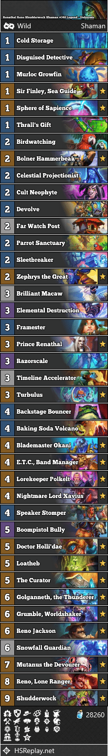 Renathal Reno Shudderwock Shaman #348 Legend - Unknown