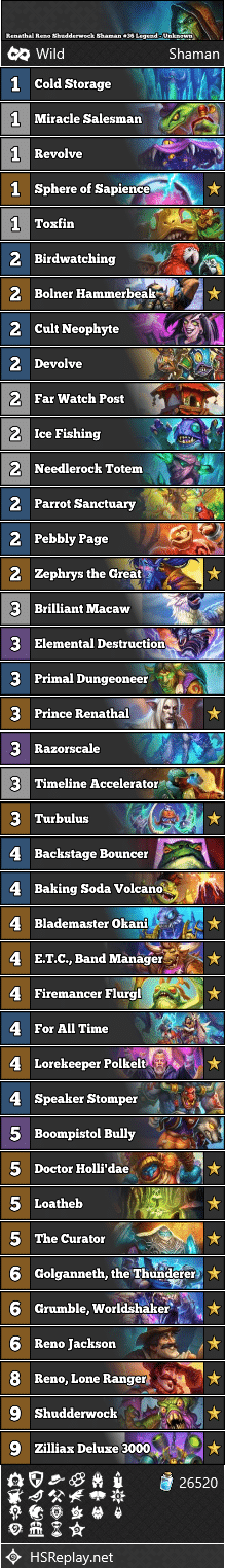 Renathal Reno Shudderwock Shaman #36 Legend - Unknown