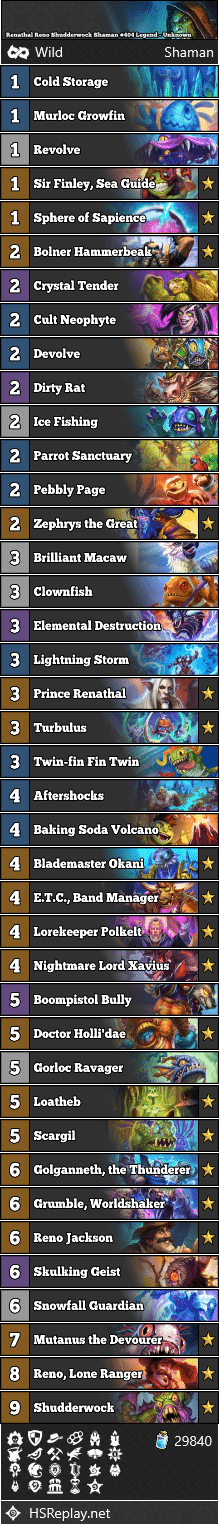 Renathal Reno Shudderwock Shaman #404 Legend - Unknown