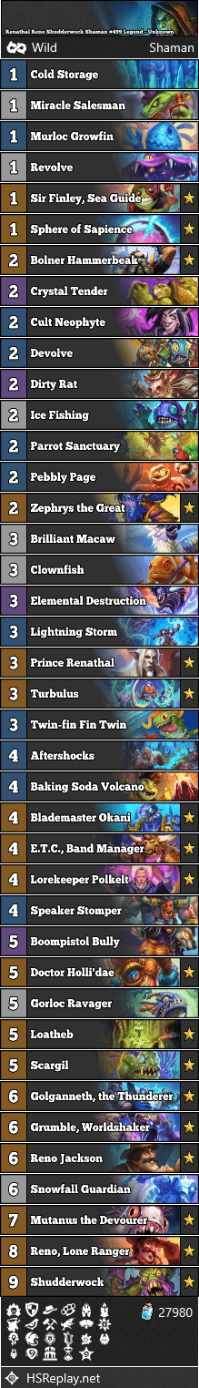 Renathal Reno Shudderwock Shaman #499 Legend - Unknown