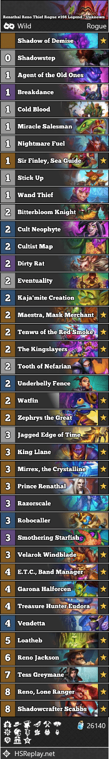 Renathal Reno Thief Rogue #166 Legend - Unknown