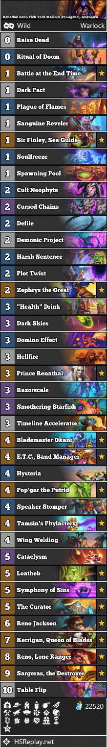 Renathal Reno Tick Tock Warlock #9 Legend - Unknown