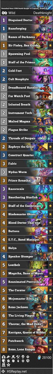 Renathal Reno UUB Death Knight #1 Legend - ZephyrX
