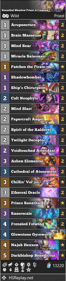 Renathal Shadow Priest #1 Legend - 秋水月圆