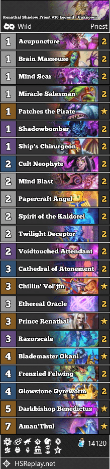 Renathal Shadow Priest #10 Legend - Unknown