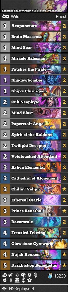 Renathal Shadow Priest #14 Legend - Unknown