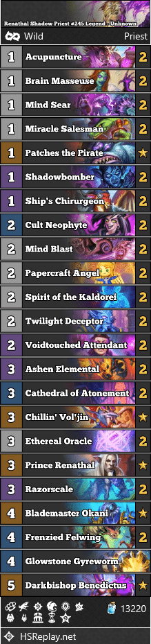 Renathal Shadow Priest #245 Legend - Unknown