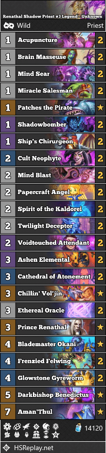 Renathal Shadow Priest #3 Legend - Unknown
