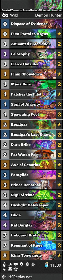 Renathal Togwaggle Demon Hunter #278 Legend - Unknown