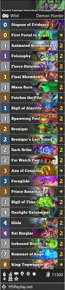 Renathal Togwaggle Demon Hunter #319 Legend - Unknown