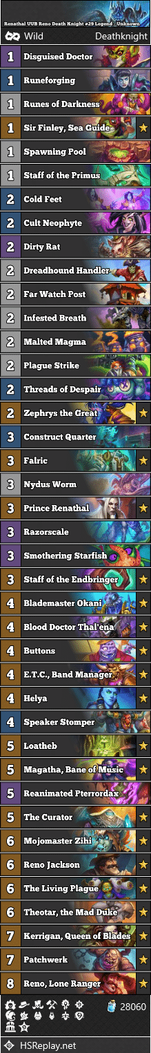 Renathal UUB Reno Death Knight #29 Legend - Unknown