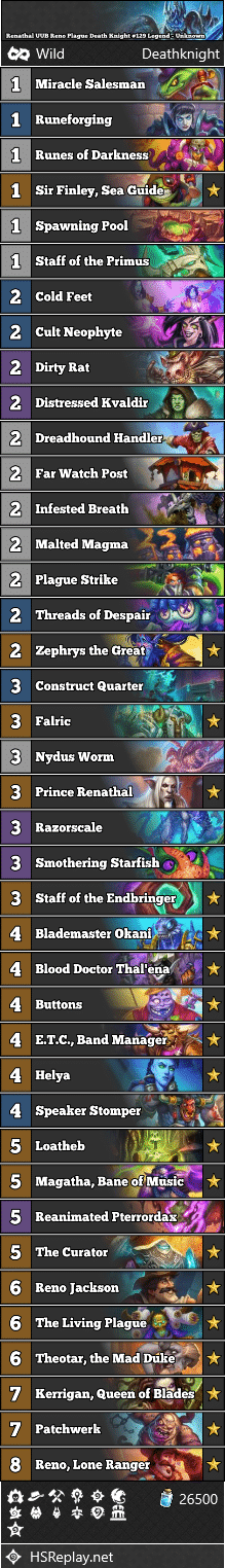 Renathal UUB Reno Plague Death Knight #129 Legend - Unknown