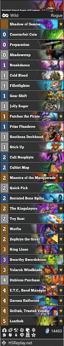 Renathal Velarok Rogue #219 Legend - 函数零点今天不登校