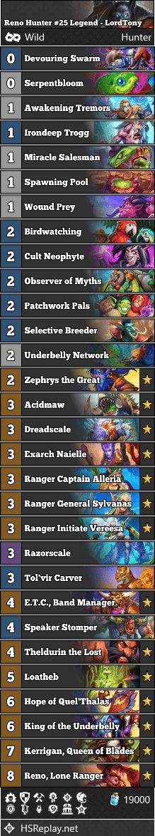 Reno Hunter #25 Legend - LordTony