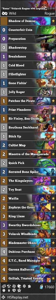 Reno Velarok Rogue #94 Legend - 玖斯琳