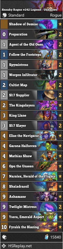 Sneaky Rogue #242 Legend - Unknown
