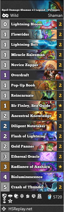 Spell Damage Shaman #3 Legend - Virtuspro