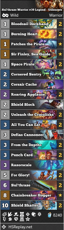 Sul'thraze Warrior #39 Legend - Unknown