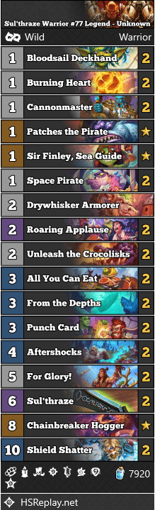 Sul'thraze Warrior #77 Legend - Unknown