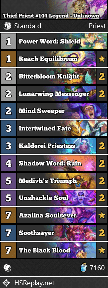 Thief Priest #144 Legend - Unknown