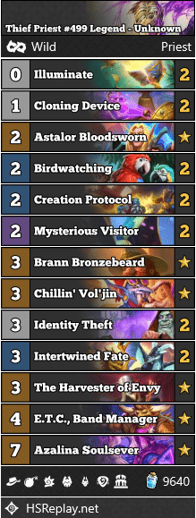 Thief Priest #499 Legend - Unknown
