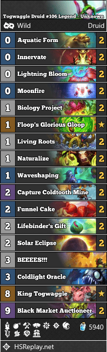 Togwaggle Druid #106 Legend - Unknown