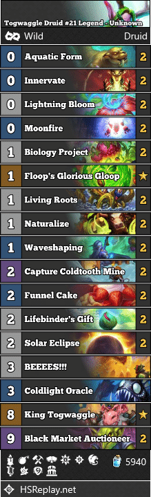 Togwaggle Druid #21 Legend - Unknown