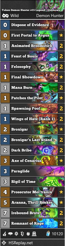 Token Demon Hunter #15 Legend - Unknown