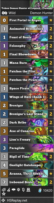 Token Demon Hunter #8 Legend - Tinkady