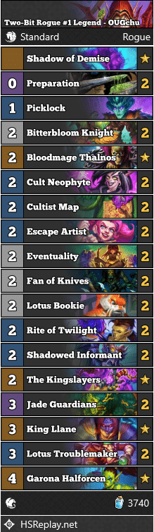 Two-Bit Rogue #1 Legend - OUGchu
